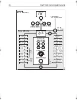 Preview for 56 page of Raymarine SmartPilot Series Commissioning Manual