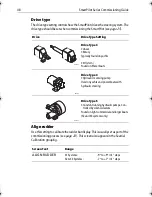 Preview for 58 page of Raymarine SmartPilot Series Commissioning Manual