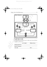 Preview for 51 page of Raymarine SmartPilot Series Operating Manual