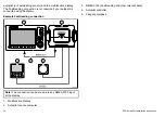 Preview for 34 page of Raymarine SmartPilot SPX-10 Installation Instructions Manual