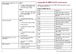 Preview for 46 page of Raymarine SmartPilot SPX-10 Installation Instructions Manual