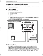 Предварительный просмотр 13 страницы Raymarine SmartPilot SPX-10 Installation Manual