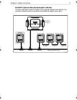 Предварительный просмотр 17 страницы Raymarine SmartPilot SPX-10 Installation Manual