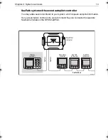 Preview for 21 page of Raymarine SmartPilot SPX-10 Installation Manual