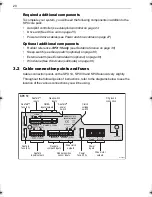 Preview for 28 page of Raymarine SmartPilot SPX-10 Installation Manual