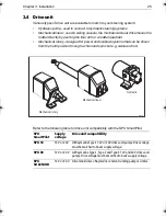 Предварительный просмотр 33 страницы Raymarine SmartPilot SPX-10 Installation Manual