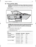 Предварительный просмотр 35 страницы Raymarine SmartPilot SPX-10 Installation Manual