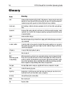 Preview for 46 page of Raymarine SmartPilot ST7002 Operating Manual