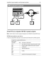 Предварительный просмотр 29 страницы Raymarine SmartPilot Verado Installation And Commissioning Manual