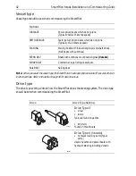 Preview for 52 page of Raymarine SmartPilot Verado Installation And Commissioning Manual