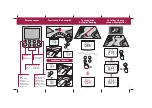 Preview for 2 page of Raymarine SmartPilot X-5 ST6002 Controller Quick Reference Manual