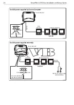 Preview for 32 page of Raymarine SmartPilot X-5R Drive Installation & Setup