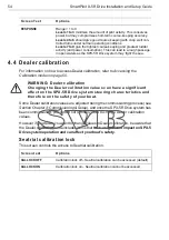 Preview for 62 page of Raymarine SmartPilot X-5R Drive Installation & Setup