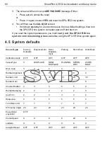 Preview for 68 page of Raymarine SmartPilot X-5R Drive Installation & Setup