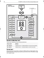 Preview for 34 page of Raymarine SmartPilot X-Series Setup Manual