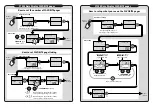 Предварительный просмотр 2 страницы Raymarine St290 Quick Reference Manual