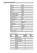 Preview for 52 page of Raymarine ST4000 Plus Owner'S Handbook Manual