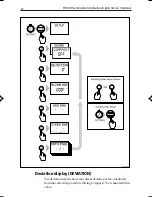 Preview for 36 page of Raymarine ST5000+ Owner'S Handbook Manual