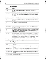 Preview for 12 page of Raymarine ST60 Tridata Operating Manual