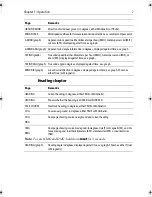 Preview for 13 page of Raymarine ST60 Tridata Operating Manual