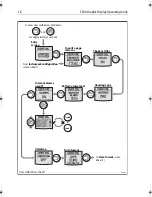 Preview for 22 page of Raymarine ST60 Tridata Operating Manual