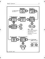 Preview for 23 page of Raymarine ST60 Tridata Operating Manual