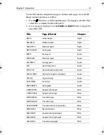 Preview for 27 page of Raymarine ST60 Tridata Operating Manual