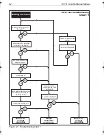 Preview for 70 page of Raymarine ST70 Instrument Operating Manual