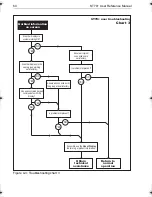 Предварительный просмотр 72 страницы Raymarine ST70 Instrument Operating Manual