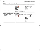 Preview for 76 page of Raymarine ST70 Instrument Operating Manual