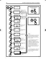 Предварительный просмотр 53 страницы Raymarine ST7000 Owner'S Handbook Manual