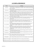 Preview for 14 page of Raynor ControlHoist 2.0 STANDARD Installation Instructions And User Manual