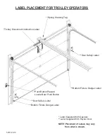 Preview for 18 page of Raynor ControlHoist 2.0 STANDARD Installation Instructions And User Manual