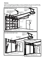 Preview for 4 page of Raynor PILOT 2265RGD Manual