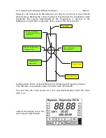 Preview for 19 page of Rayonex Rayocomp PS 10 User Manual