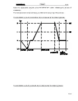 Preview for 13 page of Raypa AE-110 DRY Instruction Manual