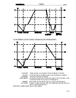 Preview for 14 page of Raypa AE-110 DRY Instruction Manual