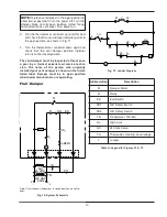 Предварительный просмотр 13 страницы Raypak 0030B Installation & Operating Instructions Manual