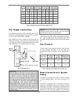 Предварительный просмотр 15 страницы Raypak 0030B Installation & Operating Instructions Manual