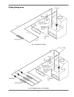 Предварительный просмотр 17 страницы Raypak 0030B Installation & Operating Instructions Manual