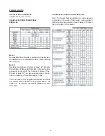 Preview for 6 page of Raypak 0133-4001 WH Installation And Operating Instructions Manual