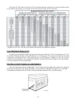 Preview for 18 page of Raypak 0133-4001 WH Installation And Operating Instructions Manual