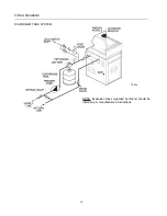 Предварительный просмотр 18 страницы Raypak 0133-4001 Installation And Operating Instructions Manual