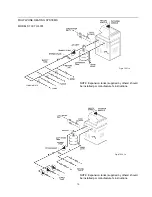 Предварительный просмотр 19 страницы Raypak 0133-4001 Installation And Operating Instructions Manual