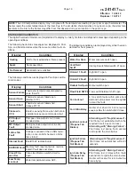 Preview for 13 page of Raypak 013464F Replacement Instructions Manual