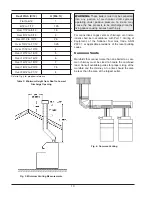 Preview for 10 page of Raypak 0135B Installation And Operating Instructions Manual