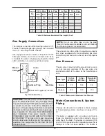 Preview for 15 page of Raypak 0135B Installation And Operating Instructions Manual