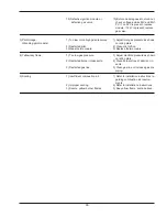 Preview for 35 page of Raypak 0135B Installation And Operating Instructions Manual