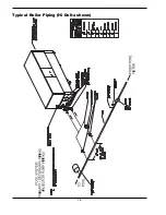 Preview for 14 page of Raypak 1000.57A Installation And Operating Instructions Manual