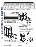 Предварительный просмотр 16 страницы Raypak 1005-2005 Installation & Operating Instructions Manual